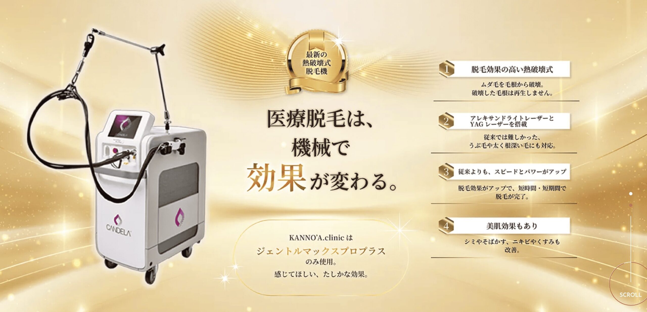 カノアクリニック