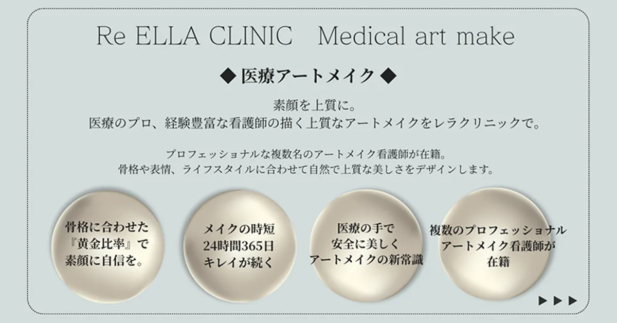 医療アートメイク